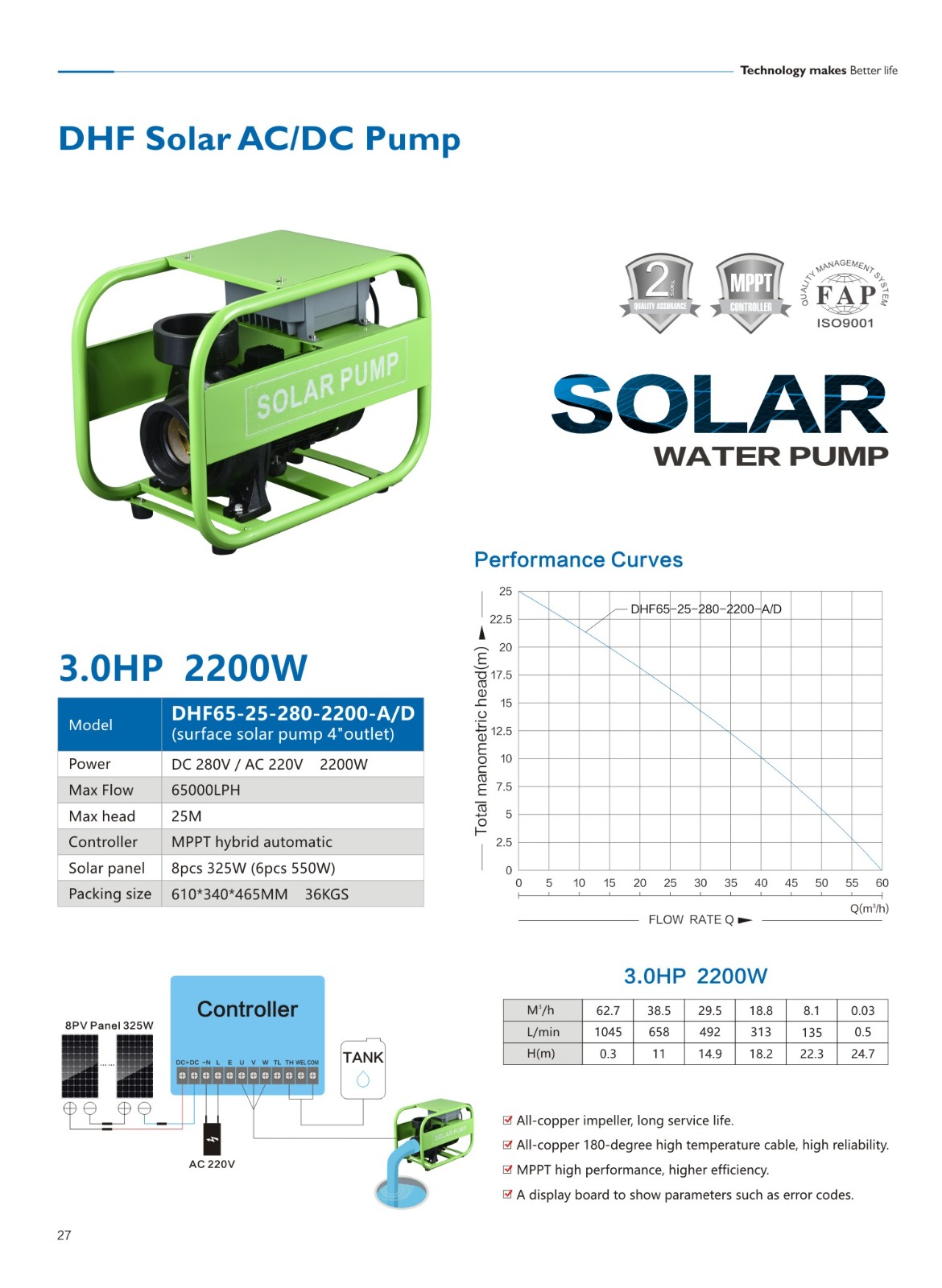 3hp-2200w-solar-water-pump-lagos-nigeria