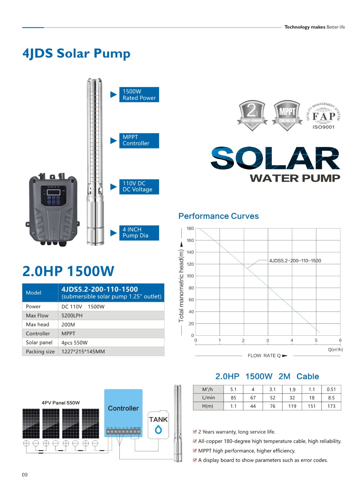 submersible-solar-water-pump-lagos